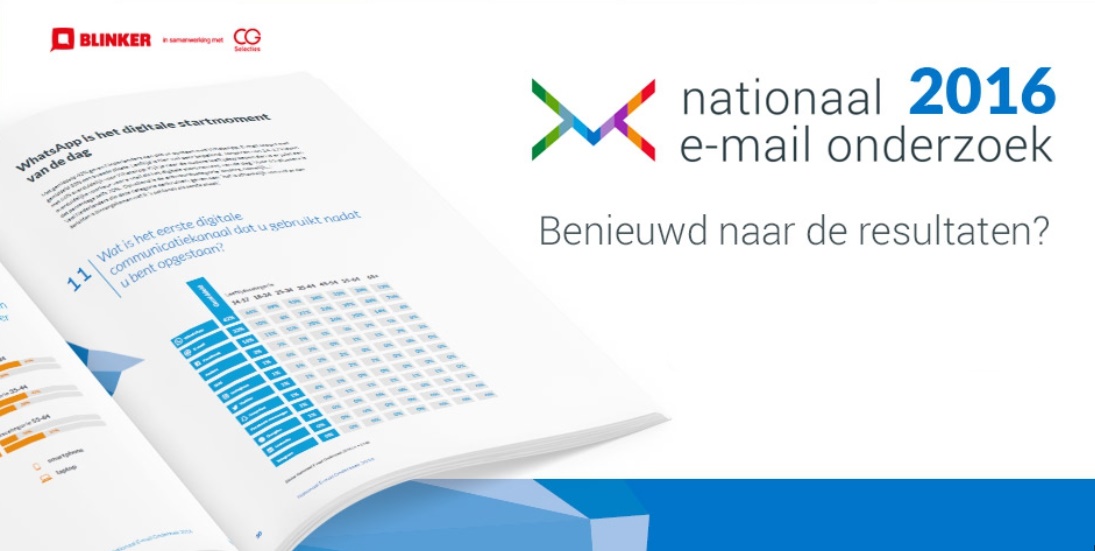 73% Nederlanders koopt online via e-mail