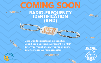 Voorraadbeheer met RFID